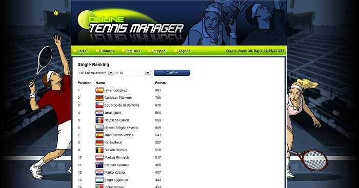 Ranking